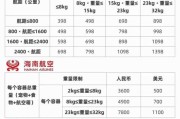 航空货运价格怎么算_航空货运时效多久