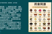 食品行业政治风险有哪些_如何应对食品政策变化