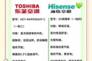 中央空调哪个品牌好_中央空调怎么选