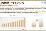 箱包行业前景怎么样_2024年还能入局吗