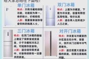 家用冰箱怎么选_冰箱选购注意事项