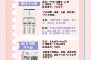 家用净水器哪种好_净水器怎么选不被坑