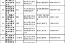 新能源汽车补贴政策_2024年购车能省多少钱