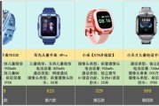 儿童智能手表哪个牌子好_如何挑选不踩坑