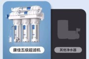家用净水器哪个牌子好_净水机怎么选