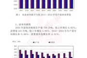 造纸市场前景如何_2024年造纸行业还能投资吗