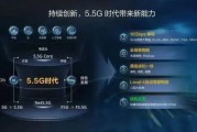 5G基站建设成本_如何降低通信运营商支出