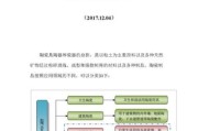 2017年行业分析报告_如何看懂行业趋势