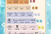 珠宝品牌如何选_珠宝品牌排行榜可信吗