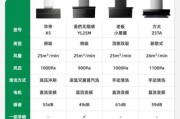 抽油烟机哪个牌子好_怎么选才不踩坑