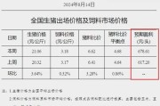 养猪成本怎么降低_2024年养猪行情预测