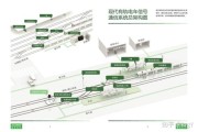 铁路信号系统如何工作_铁路信号系统有哪些类型