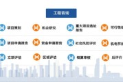 工程咨询公司如何提升中标率_工程咨询行业未来发展趋势
