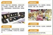 礼品行业市场分析报告_企业如何选品