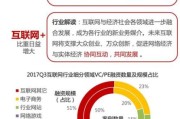 2017互联网行业发展趋势_2017互联网行业分析报告