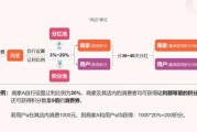 零售电商怎么做私域流量_实体店如何转型线上