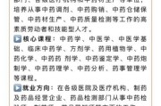 中药学就业前景怎么样_中药学专业学什么