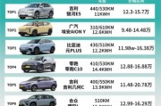 新能源汽车值得买吗_续航实测对比