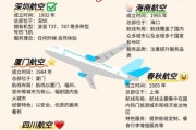 航空公司机票什么时候最便宜_如何提前预订最划算