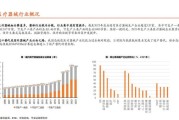 2017年医药行业政策变化_2017年医药市场增长动力