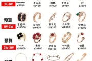 珠宝品牌怎么选_珠宝价格为什么差这么多