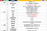 2024网站SEO怎么做_未来SEO趋势有哪些