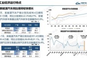 2024年汽车销售前景怎么样_新能源汽车销售趋势