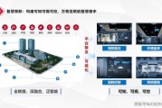 建筑智能化系统集成方案_智能楼宇如何实现节能降耗