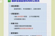 金融行业前景怎么样_2024年金融就业方向