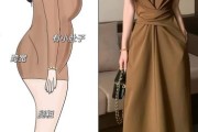 女装品牌如何选_连衣裙怎么挑显瘦