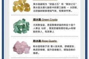 水晶前景怎么样_水晶行业未来五年趋势