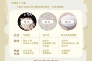 大米价格为什么涨_如何挑选优质大米