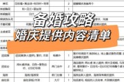 2017婚庆行业怎么样_新人办婚礼预算怎么分配
