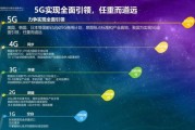 5G网络如何改变运营商商业模式_未来十年运营商靠什么盈利