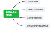 教育行业竞争对手分析怎么做_如何制定差异化策略