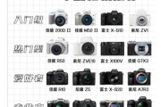 2024年数码相机哪款性价比高_新手入门相机怎么选