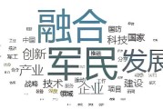 军民融合行业前景如何_军民融合投资机会在哪