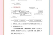教学仪器采购流程_教学仪器品牌怎么选
