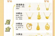 黄金首饰怎么选_投资金条和首饰金区别