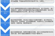 智能电网就业前景怎么样_智能电网未来发展趋势