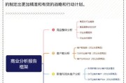 行业准入分析是什么_如何撰写行业准入分析报告