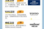 卫浴品牌加盟哪家好_卫浴行业未来趋势