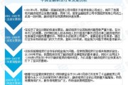 中国金融行业现状如何_未来发展趋势是什么