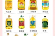 粮油价格为什么上涨_如何选购优质食用油