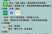 租公寓哪个平台靠谱_如何挑选高性价比房源