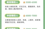 养老院收费标准_如何选择靠谱的养老机构