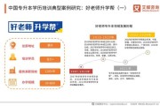 培训行业市场分析_2024年培训行业前景如何