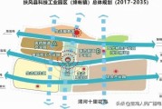 扶风县发展前景怎么样_扶风县未来五年规划