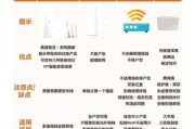 商业wifi如何盈利_商业wifi盈利模式有哪些