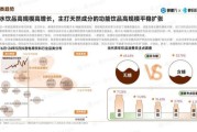 饮料行业未来趋势_消费者偏好变化